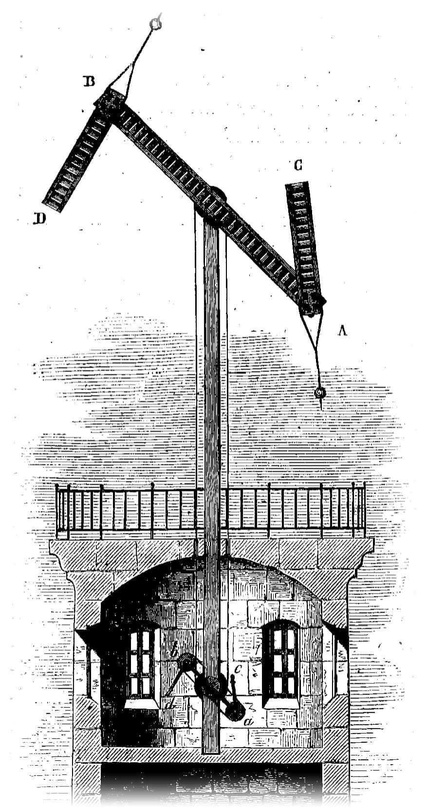 Chappe's optical telegraph